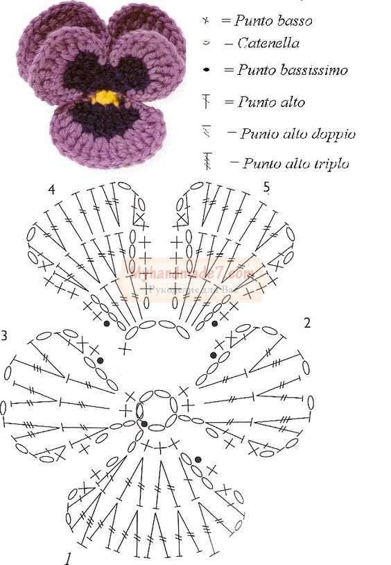Цветы крючком: схемы