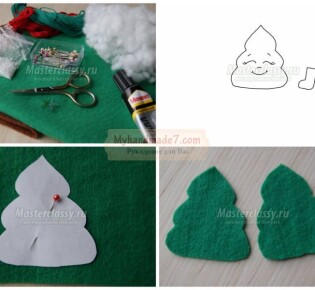 Как сделать новогоднюю елочку своими руками. Лучшие идеи с фото