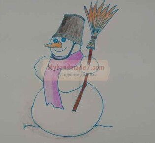 Как нарисовать снеговика поэтапно. Пошаговый мастер-класс с фото