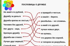 Пословицы о дружбе. ТОП - 50 самых популярных